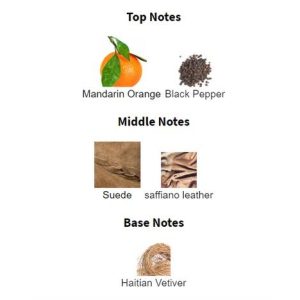 CALVIN KL*** Defy Eau De Parfum – Parfum Original