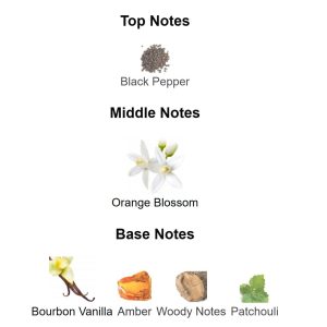 YS* MYSLF Le Parfum – Parfum Original