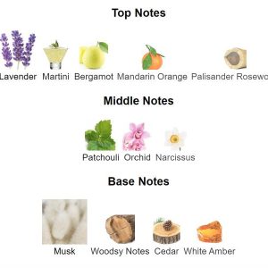 SARAH JESSICA PAR*** Lovely Eau De Parfum – Parfum Original