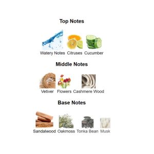 KENNETH COLE Mankind Ultimate Eau De Toilette – Parfum Original